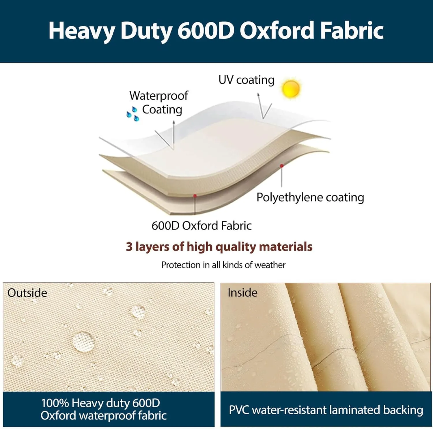 Air Conditioner Cover for Outside Units-30'' Durable 600D AC Covers for Outside Unit Waterproof & Resistant AC Unit Covers Outdoor Central Square Fits up to 30x30x25 inches