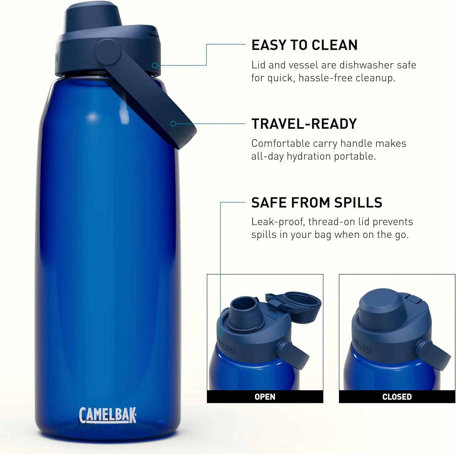 CamelBak Thrive Chug 50oz Water Bottle with Tritan Renew - Leak Proof Lid, Oxford