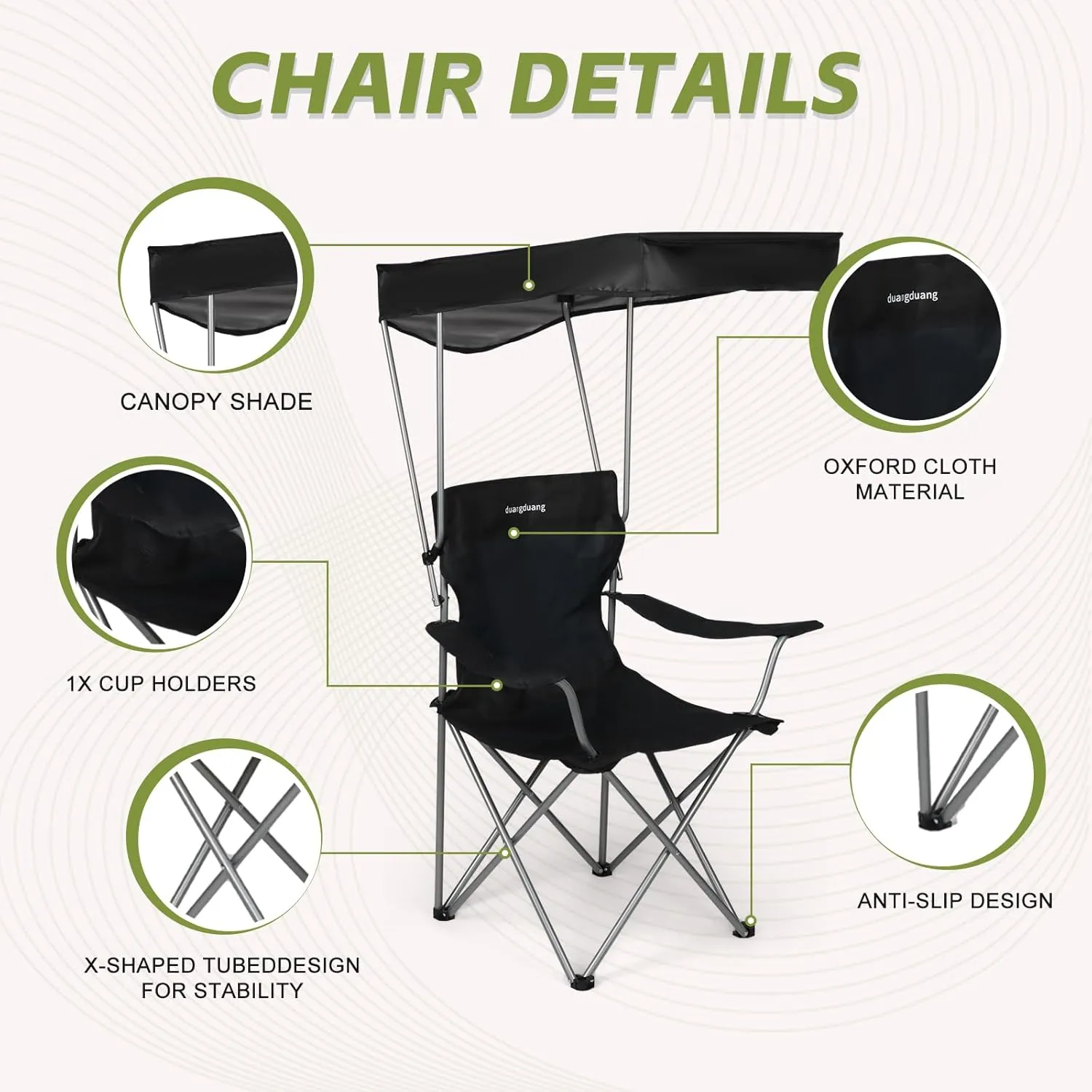 Camping Chair 2 Pack Portable Camping Chair with Canopy,Folding Chair with Canopy, Durable 600D Oxford Canopy Chair for Camping, Beach, Picnics, Fishing & Sports,Black