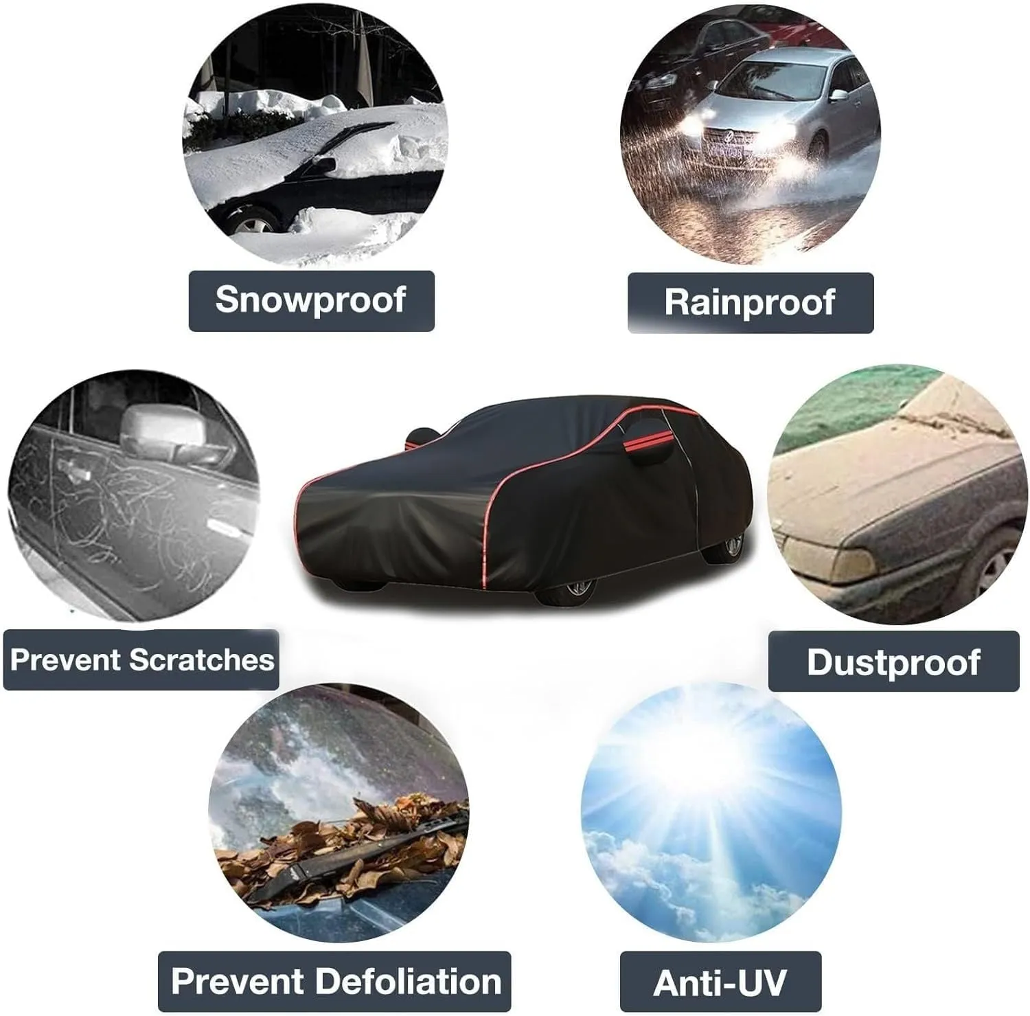 Car Cover Compatible with Peugeot HX1 6008 208 2017-2025 - 5-Layer All-Weather, Waterproof and Hailproof Defense(D,6008)