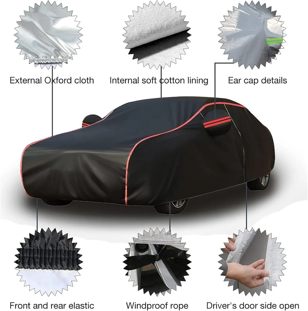 Car Cover Compatible with Peugeot HX1 6008 208 2017-2025 - 5-Layer All-Weather, Waterproof and Hailproof Defense(D,6008)