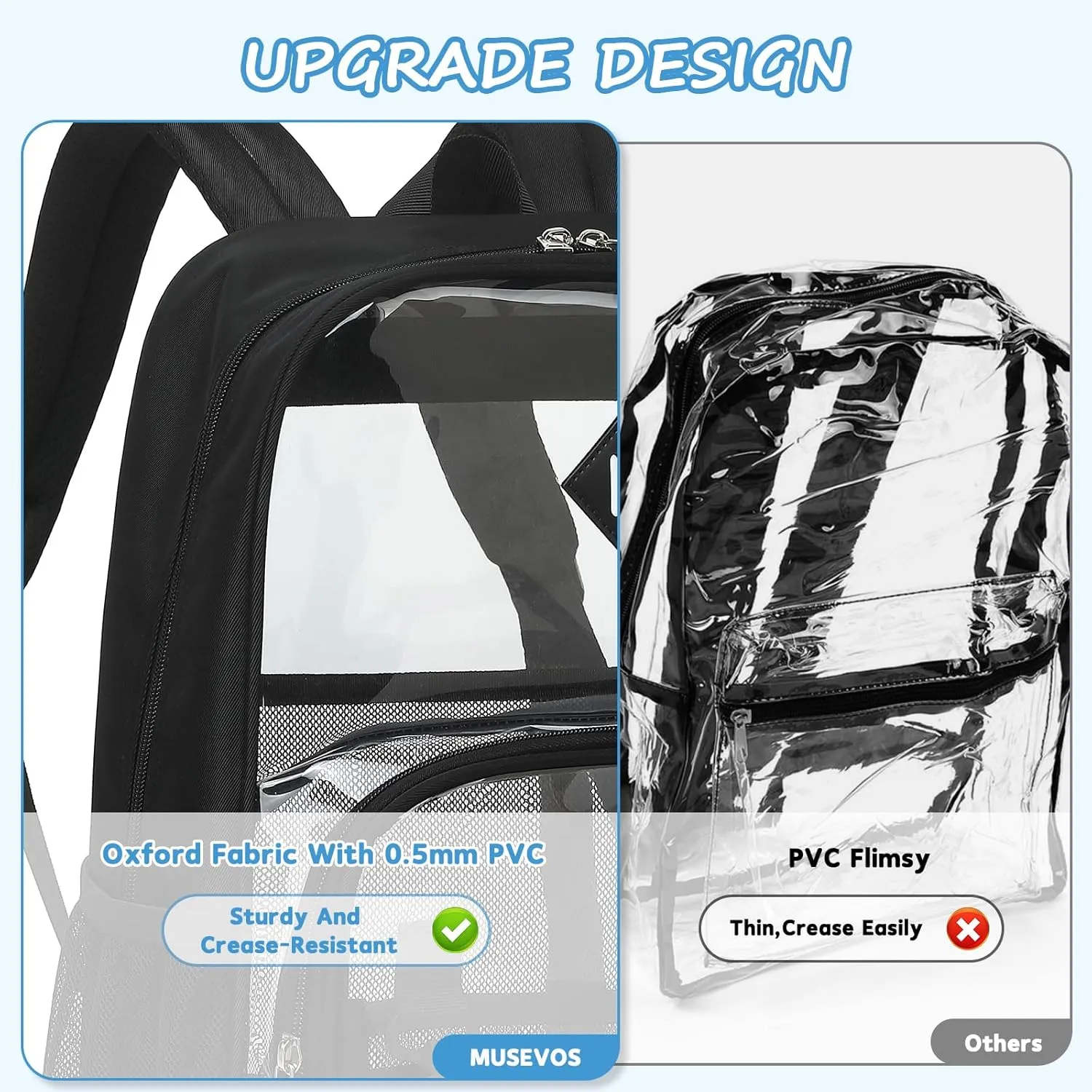 Clear Backpack Heavy Duty for School & College - Waterproof PVC & Oxford Fabric 2-in-1 Design, Reinforced Shoulder Straps, Clear Bookbag for Girls, Women and Men (Black)