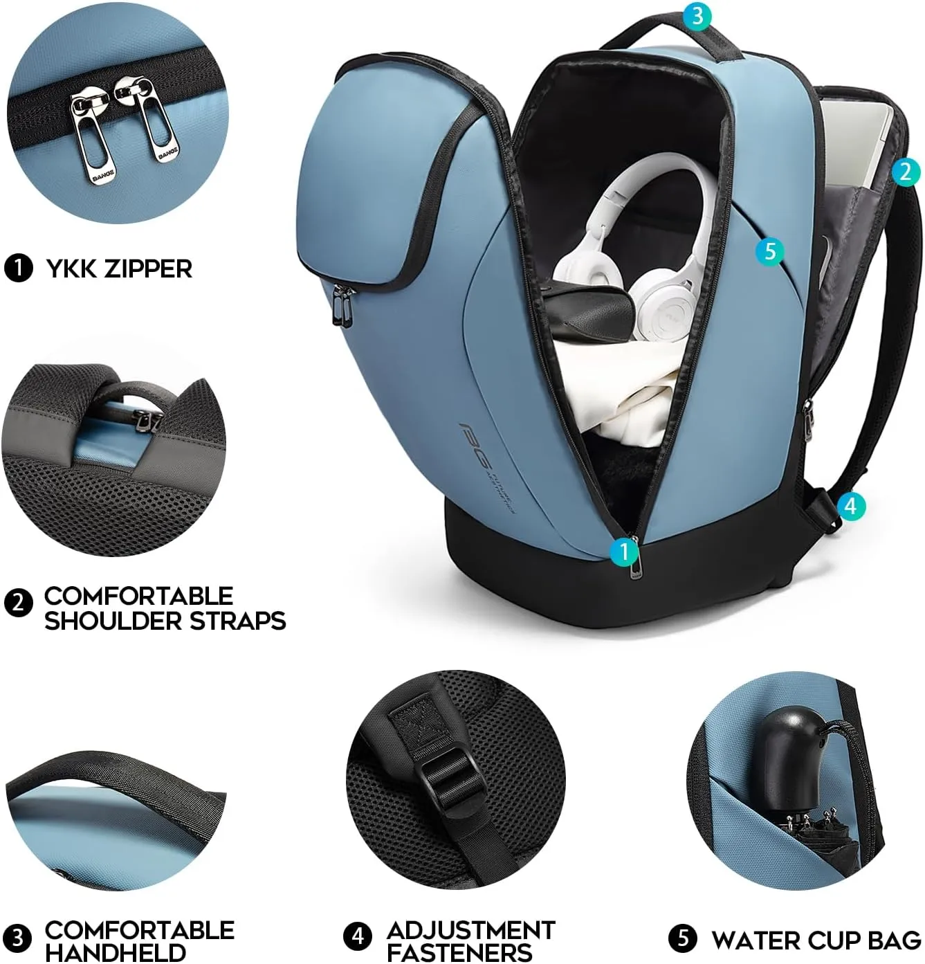FUTURE AESTHETICS Business Smart Backpack Waterproof for women,men,Fight Approved Durable Backpack suitable as overnight and travel backpack (Light blue)