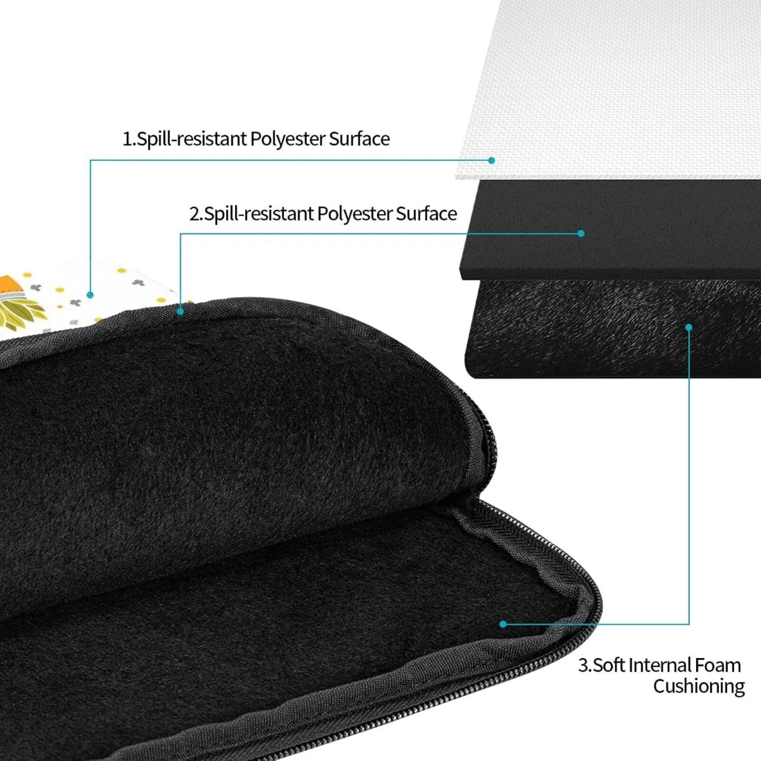 Game Controller Durable Laptop Bag-Multifunctional Ultra-Thin Portable Laptop Bag For Business And Travel