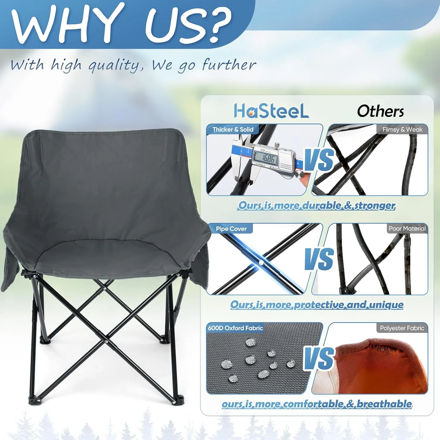 HaSteeL Camping Chair for Adults, Compact Folding Portable Chairs Set with Side Pockets for Outdoors Fishing, Hiking, Backpacking, Picnic, Beach, Travel, Supports to 250lbs, & Storage Bags (Grey)