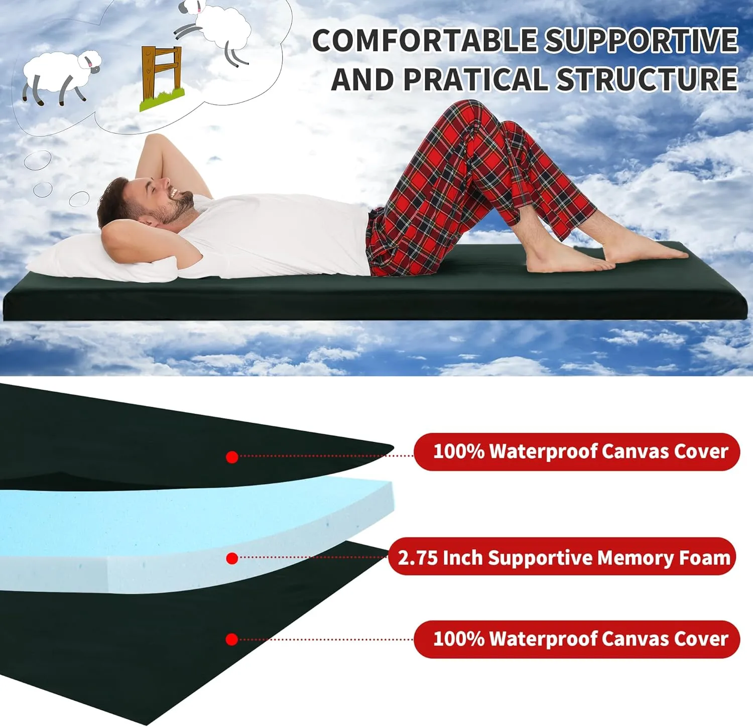 HOMBYS Waterproof Memory Foam Camping Mattress for Outdoor Sleeping, Roll Up Porable Oxford Cloth Cover Camping Mattress Pad Mat for Travel Truck Bed Tent