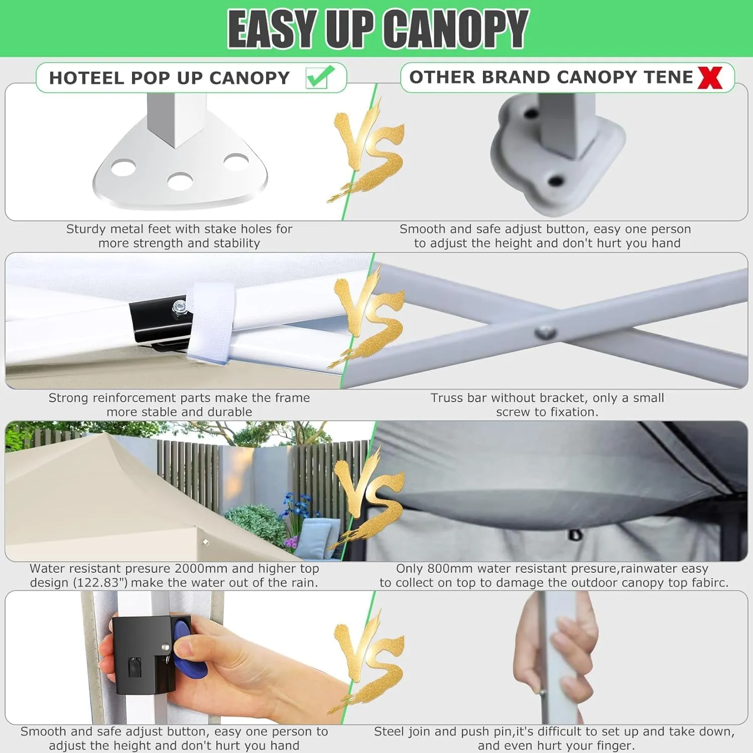 HOTEEL 10x20 Pop Up Canopy Tents for Parties, Outdoor Tent with 6 Sidewalls & 4 Sandbags & Wheeled Bag, Easy Setup for Wedding, Commercial, Patio Events, Party -Waterproof and UV50 , Khaki