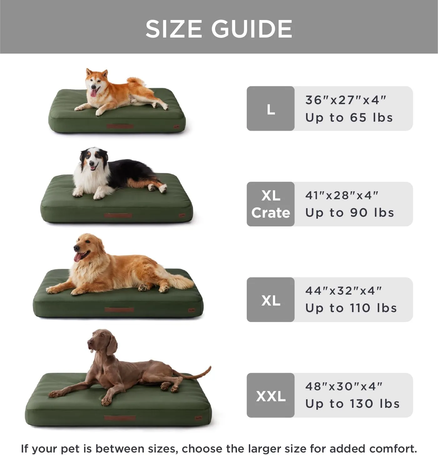Made4Pets Inflatable Dog Bed Outdoor Waterproof – Self-Inflating Dog Camping Bed for Medium to Large Breeds, Heavy-Duty Oxford Fabric, Foldable Travel Pet Bed with Built-in Pump, Green, 44"x32"x4"