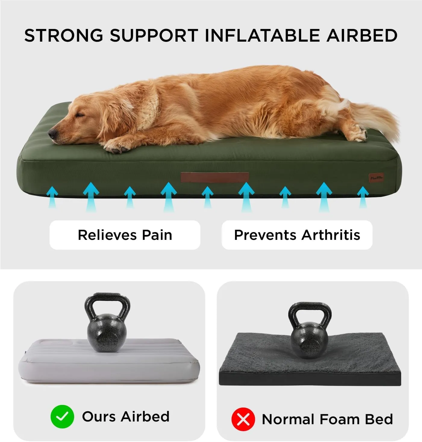 Made4Pets Inflatable Dog Bed Outdoor Waterproof – Self-Inflating Dog Camping Bed for Medium to Large Breeds, Heavy-Duty Oxford Fabric, Foldable Travel Pet Bed with Built-in Pump, Green, 44"x32"x4"