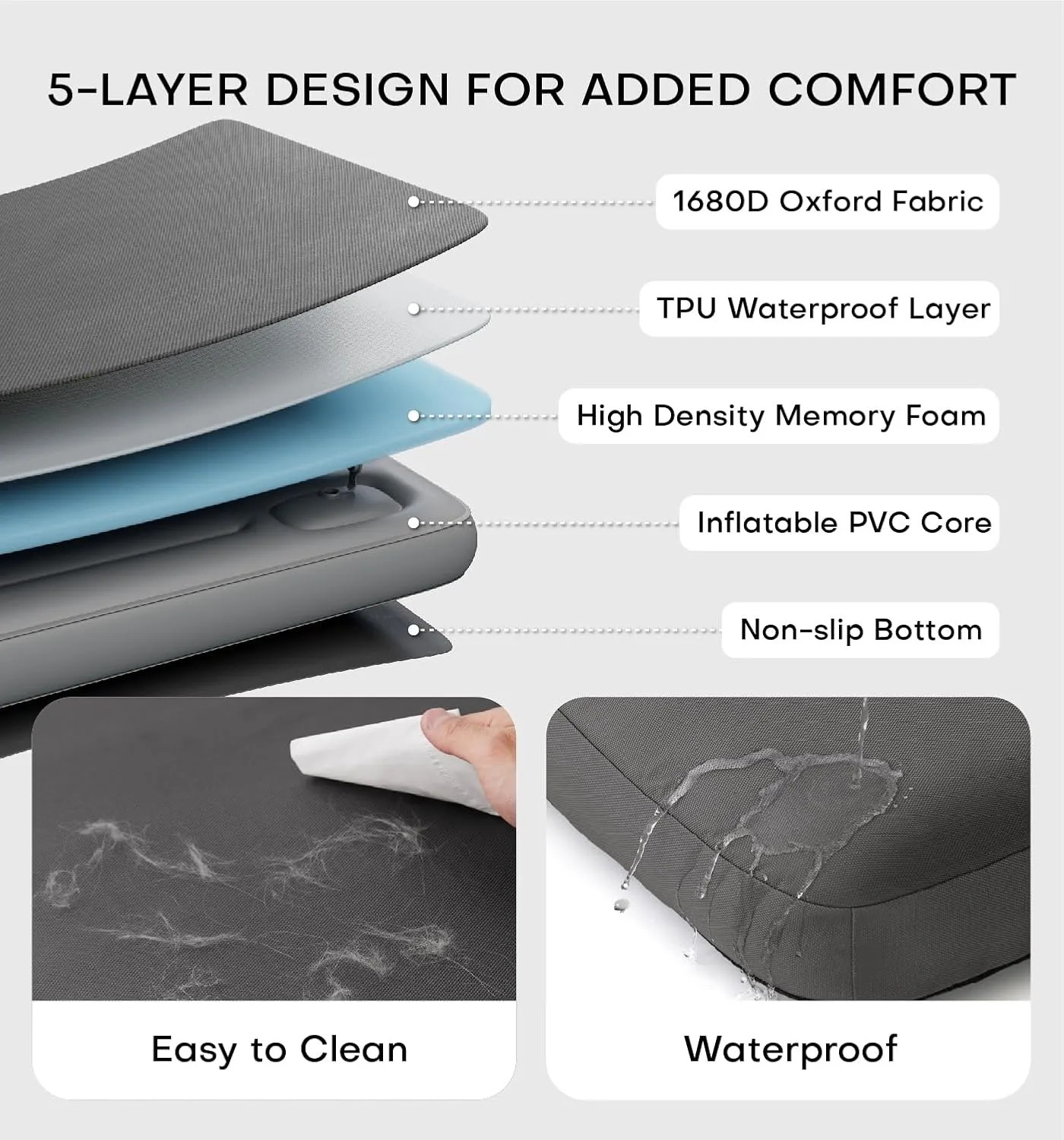 Made4Pets Inflatable Dog Bed Outdoor Waterproof – Self-Inflating Dog Camping Bed for Medium to Large Breeds, Heavy-Duty Oxford Fabric, Foldable Travel Pet Bed with Built-in Pump, Grey, 44"x32"x4"