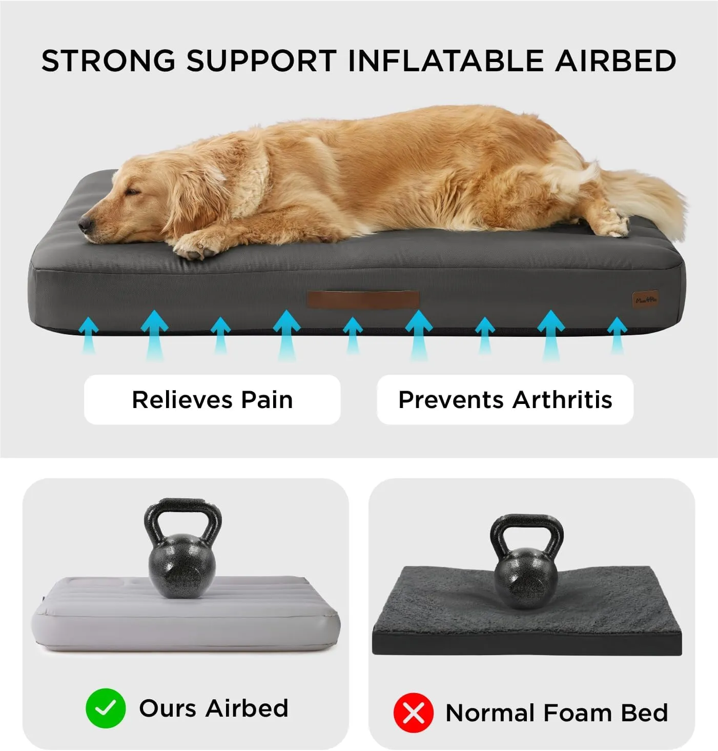 Made4Pets Inflatable Dog Bed Outdoor Waterproof – Self-Inflating Dog Camping Bed for Medium to Large Breeds, Heavy-Duty Oxford Fabric, Foldable Travel Pet Bed with Built-in Pump, Grey, 44"x32"x4"