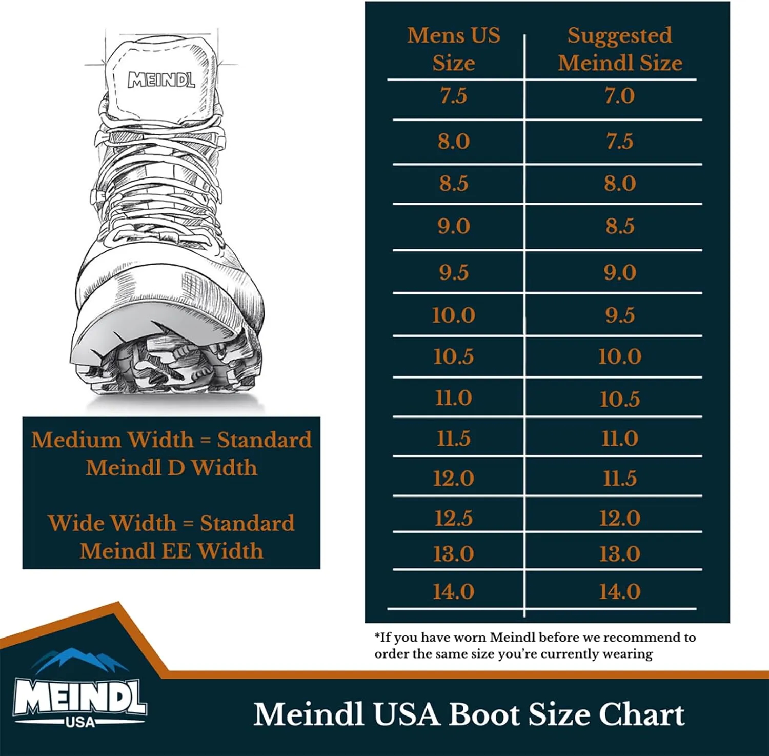Meindl Men's Comfort-Fit 7-inch Hiker | Gore-Tex Waterproof Hiking Boots | Wide Toe Box