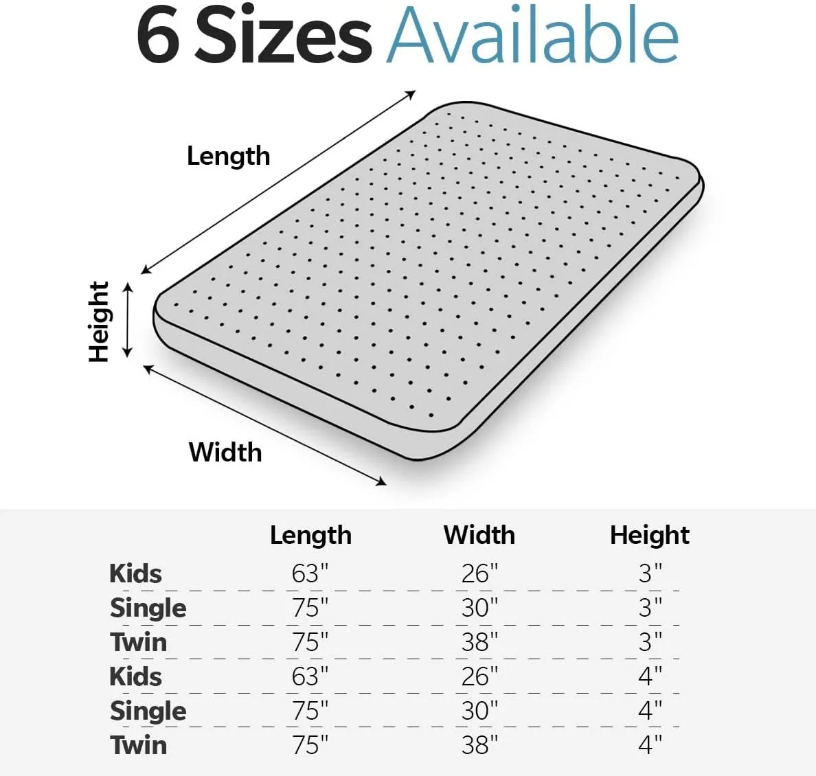 Memory Foam Camping Mattress,Foldable & Portable,CertiPUR-US Certified, Water-Resistant Zipper Cover- Ideal for Outdoor, RV, Guest Bed, Dorm,High-Density Foam for Support & Comfort