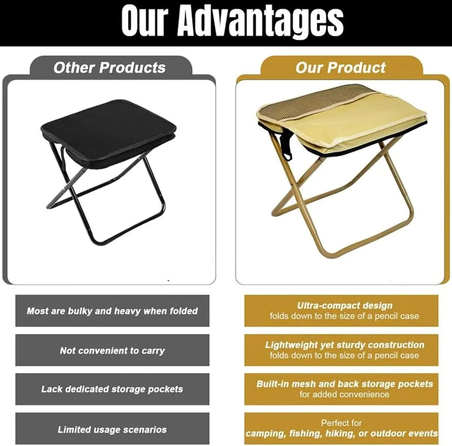 Mountaineering and Hiking Portable Stool,Small Foldable Stool Hold Up to 330 LBS, Pocket Handbag Stools, Lightweight Folding Chair for Camp,Outdoor Chair for Beach Hiking Travel Fishing (Black, L)