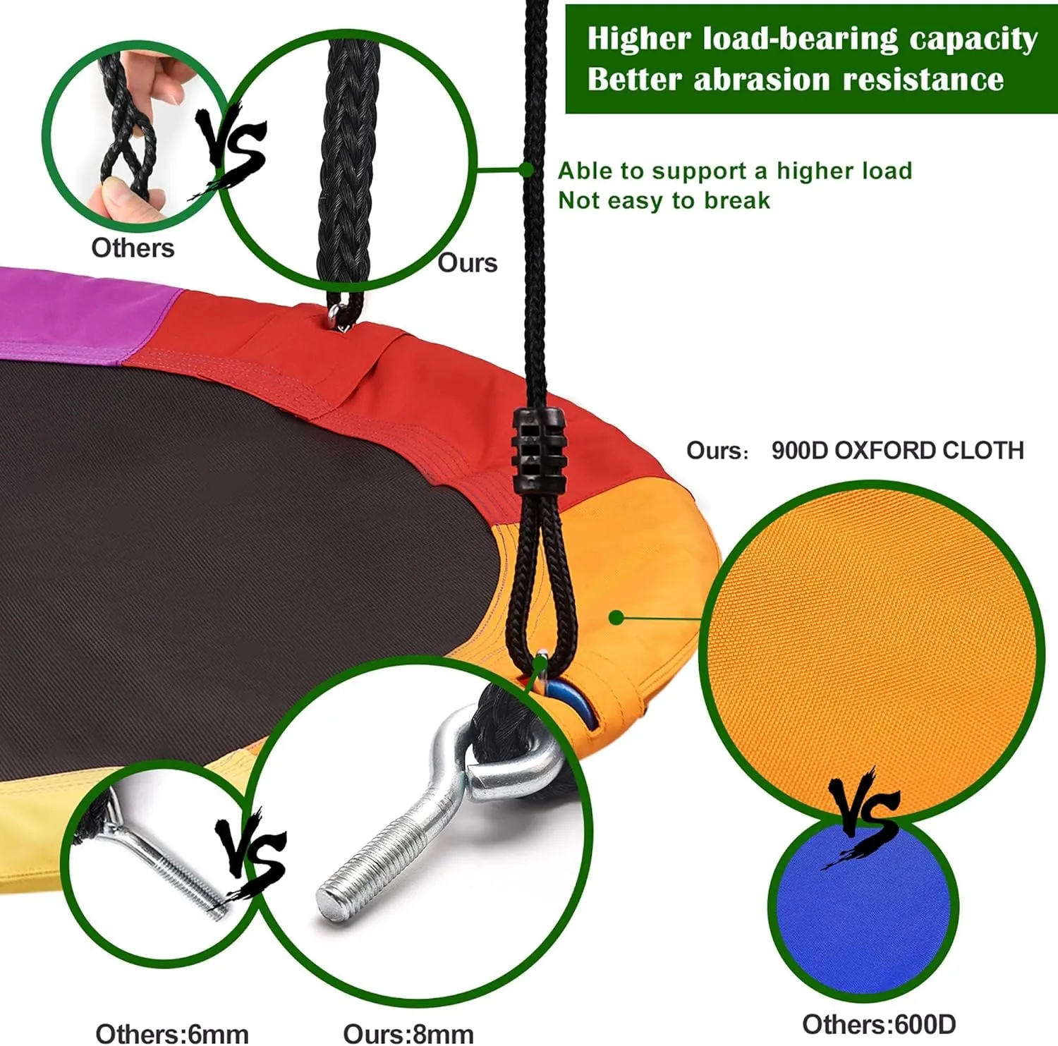 PACEARTH 40 Inch Saucer Tree Swing Flying 900lb Weight Capacity 2 Added Hanging Straps Adjustable Multi-Strand Ropes Colorful Safe and Durable Swing Seat for Children