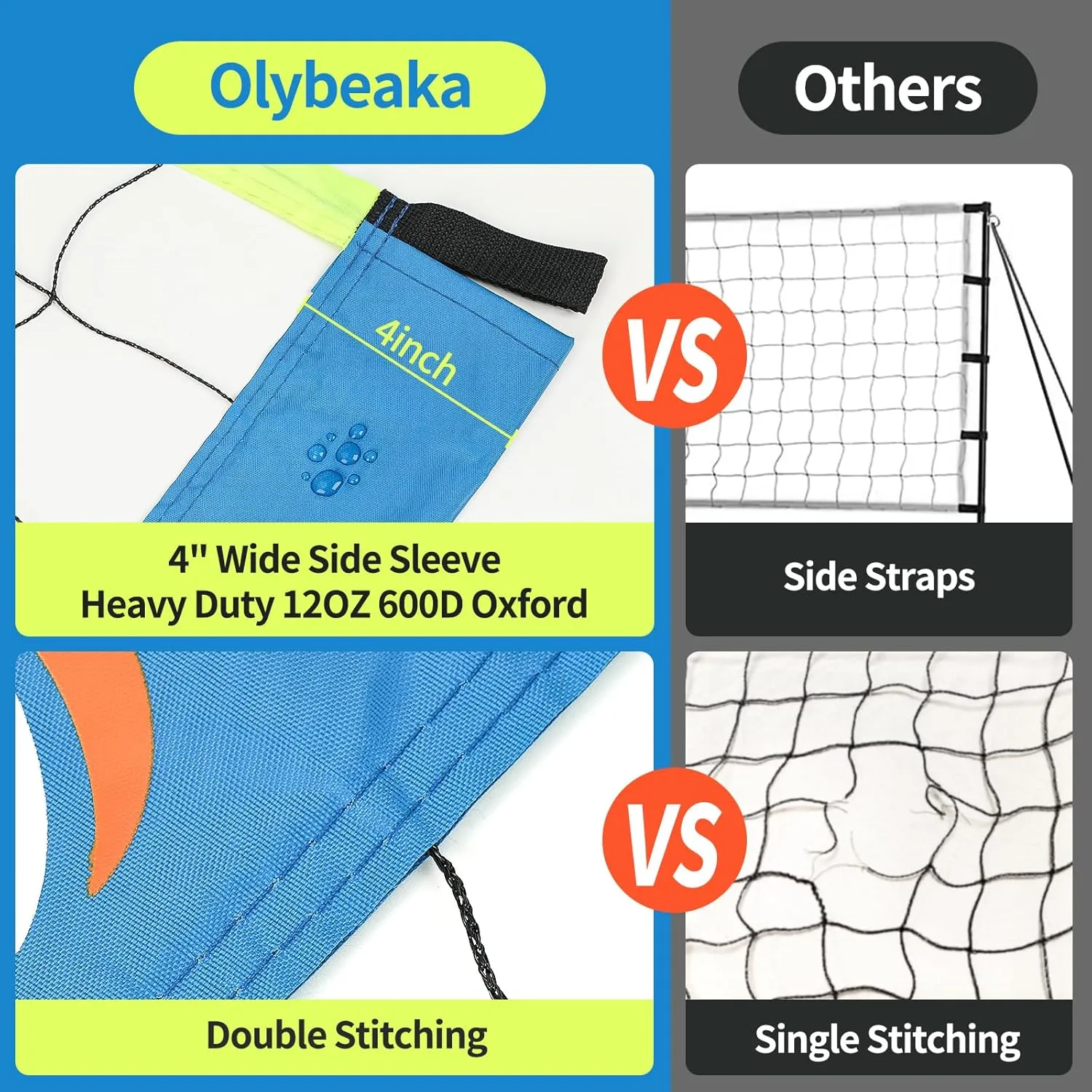 Portable Outdoor Volleyball Net Set for Backyard Beach with Adjustable Poles, Durable 20ft/32ft Net, Soft PU Volleyball & Pump, Carry Bag - Easy Set Up & Durable
