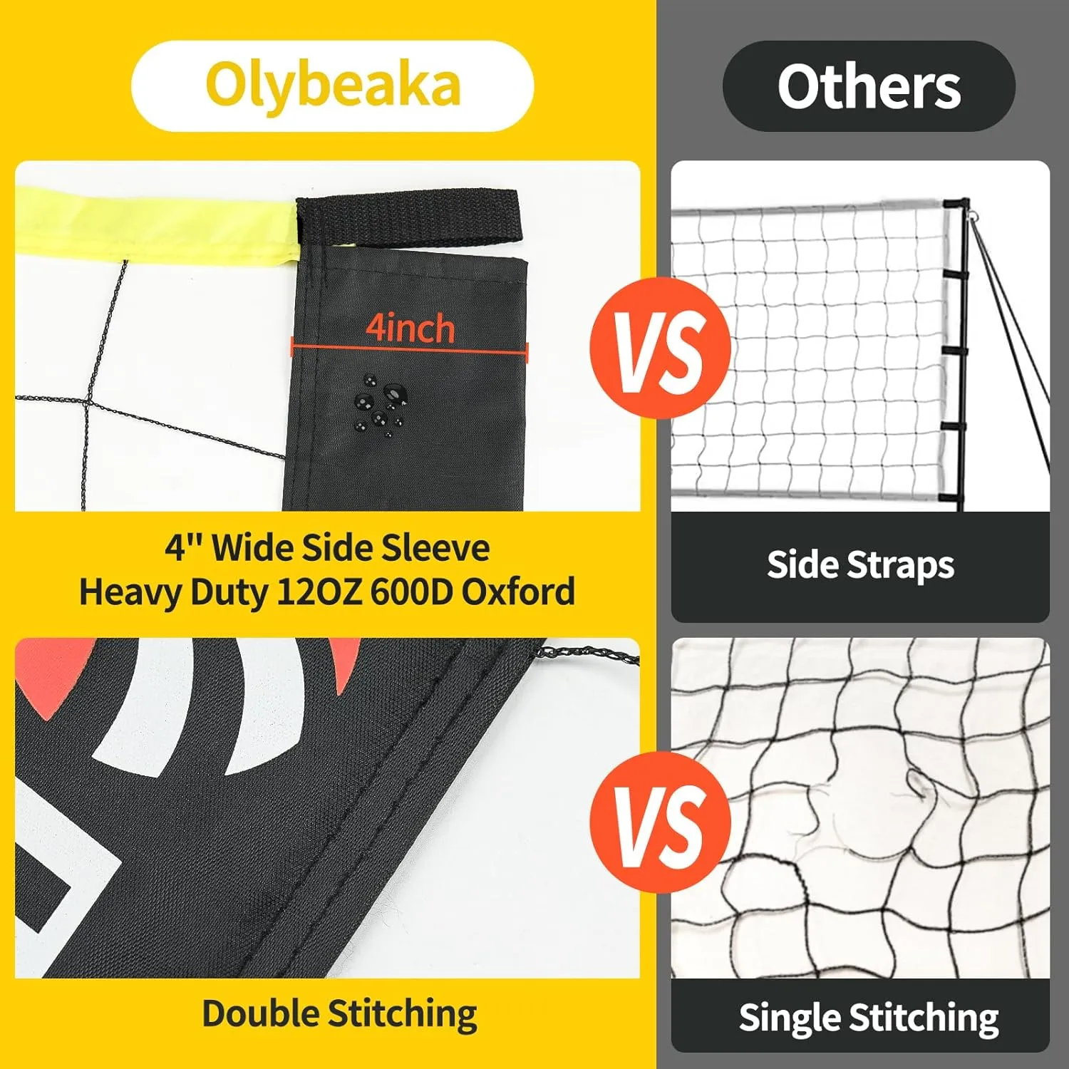 Portable Outdoor Volleyball Net Set for Backyard Beach with Adjustable Poles, Durable 20ft/32ft Net, Soft PU Volleyball & Pump, Carry Bag - Easy Set Up & Durable