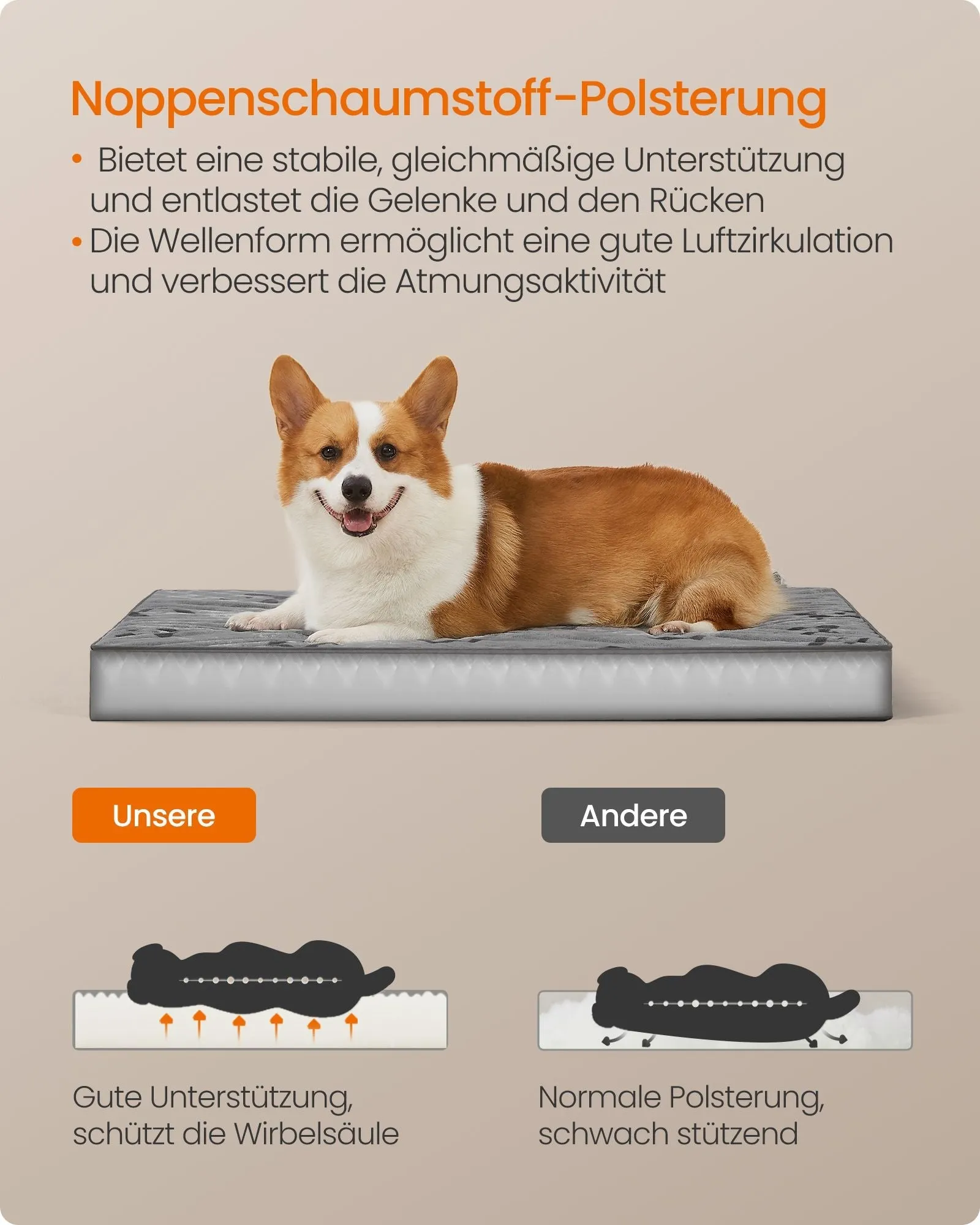 Rootz Orthopedic Dog Bed - Pet Bed - Memory Foam Bed - Dove Grey - Flannel & Oxford Fabric - 91cm x 68cm x 8cm-Key Benefits