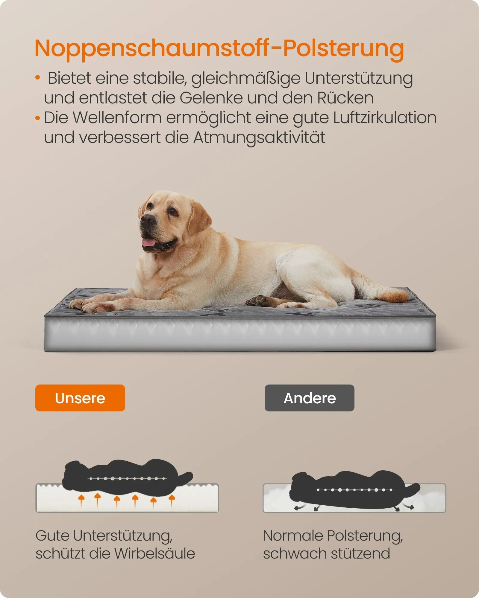 Rootz Orthopedic Dog Bed - Pet Bed - Memory Foam Mattress - Supportive Cushion - 120cm x 74cm x 10cm - Flannel and Oxford Fabric - Dove Grey