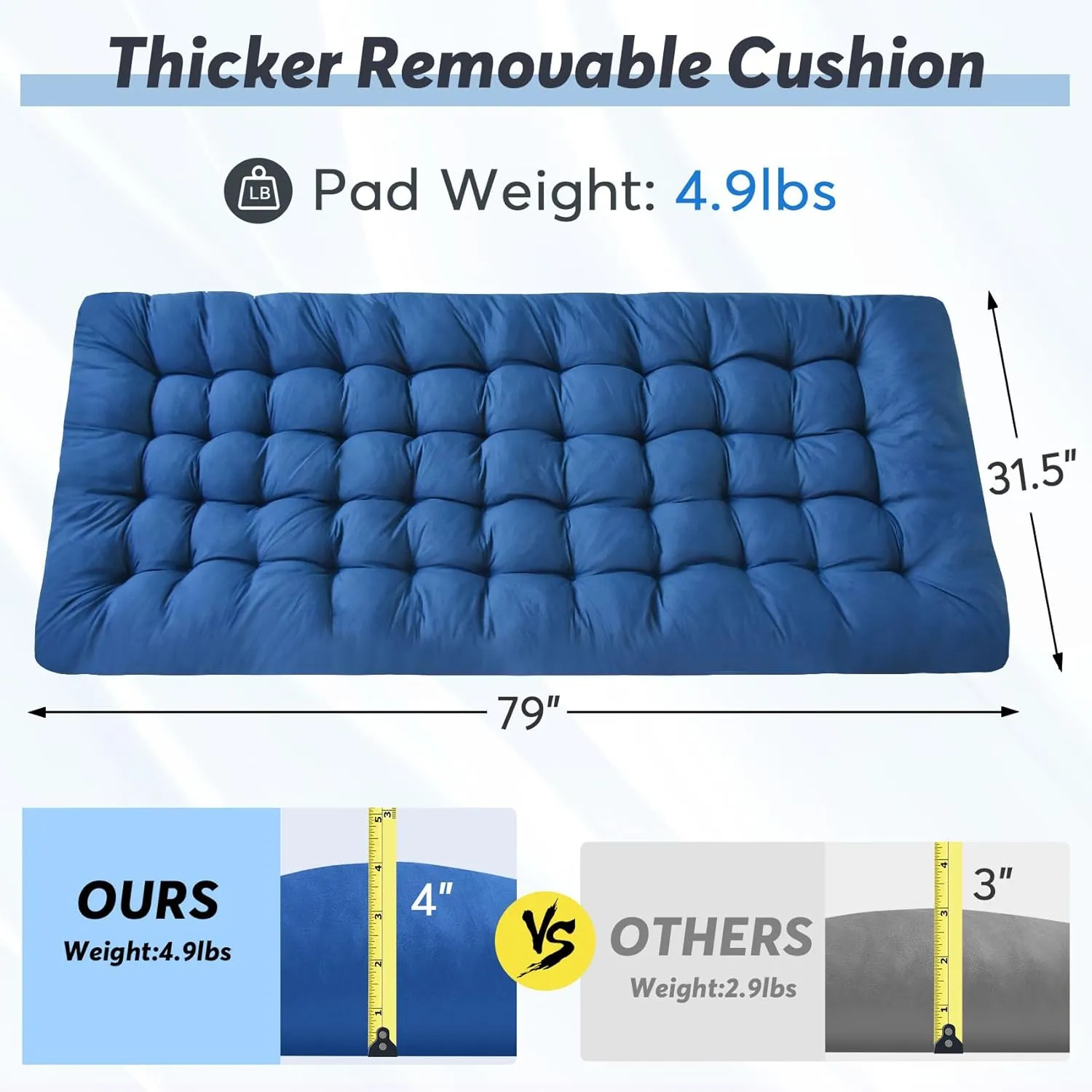 Slendor Ovsesized Camping Cot, XXL Folding Bed for Adults, 79" L x 32" W x 19" H Sleeping Cot with Mattress, Carry Bag for Tent, Office, Napping, Support 500lbs, Blue Cot Blue Pad