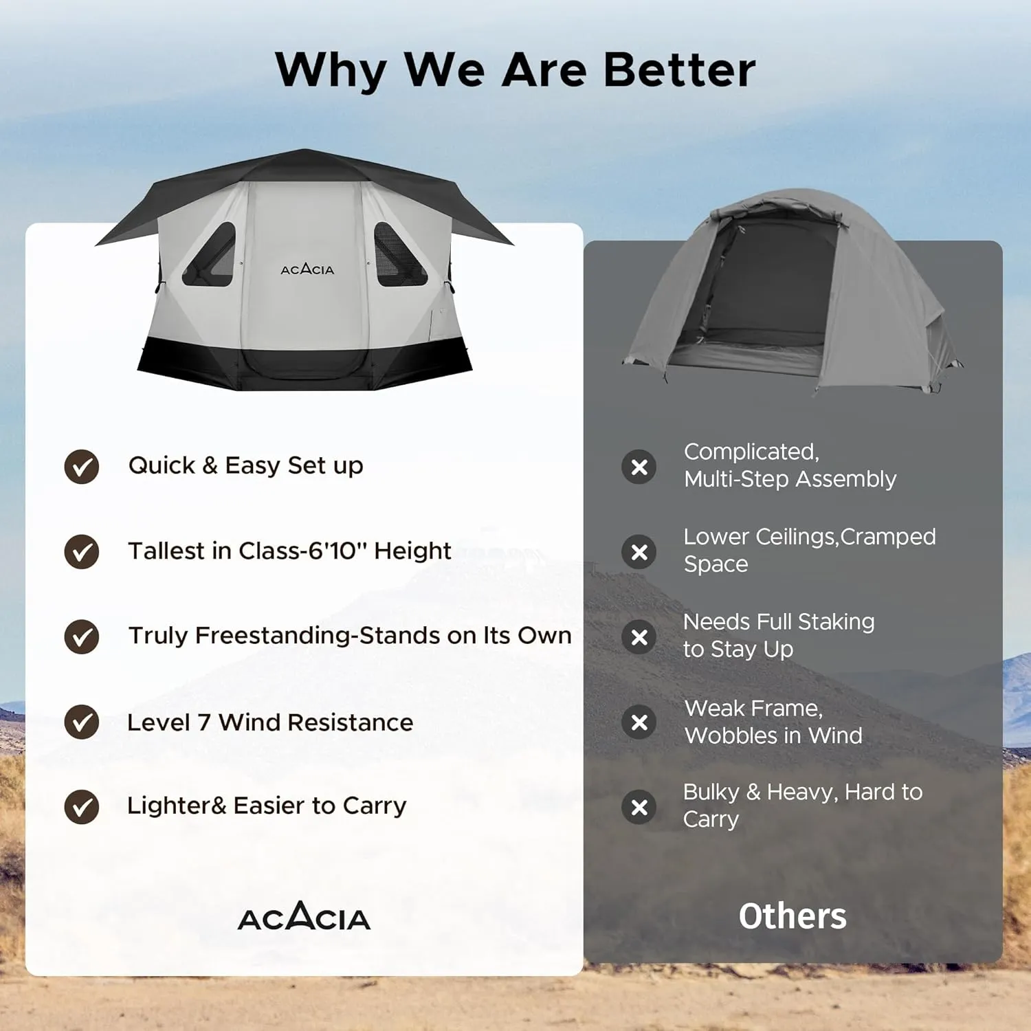 Space Acacia Lite Camping Tent | 2/3/4/8 Person Pop Up Tents for Camping | Lightweight & Durable Beach Tent | Level 7 Wind Resistance, UPF 50  | Quick Setup for Camping & Backyard