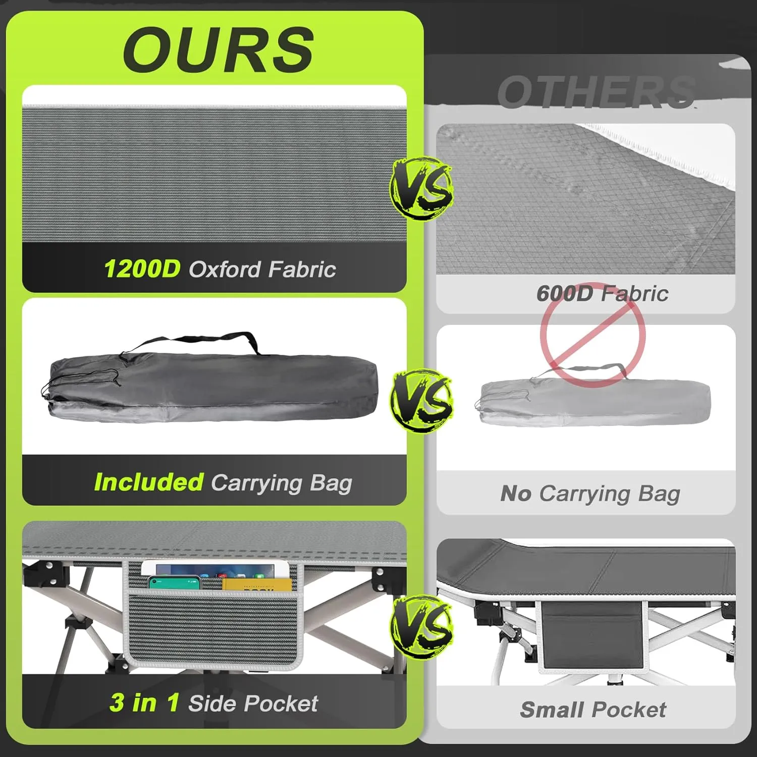 Suteck Camping Cot, Folding Camping Cot Bed for Adults Sleeping 1200D Double Layer Oxford Portable Folding Outdoor Cots for Camping W/Soft Pad Carry Bag for Home Office Nap Beach Travel, 500LBS,Grey