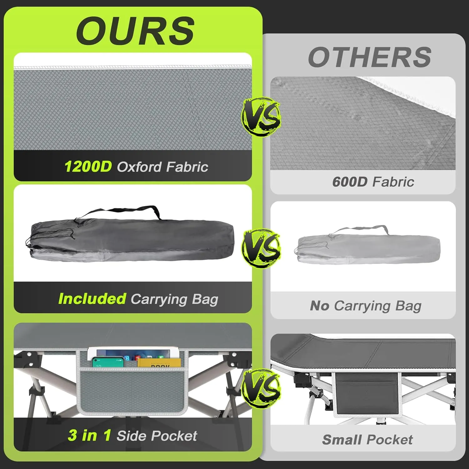 Suteck Camping Cot, Folding Camping Cot Bed for Adults Sleeping 1200D Double Layer Oxford Portable Folding Outdoor Cots for Camping W/Soft Pad Carry Bag for Home Office Nap Beach Travel