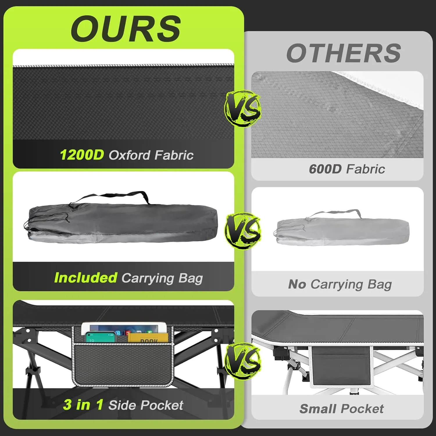 Suteck Camping Cot, Folding Camping Cot Bed for Adults Sleeping 1200D Double Layer Oxford Portable Folding Outdoor Cots for Camping W/Soft Pad Carry Bag for Home Office Nap Beach Travel