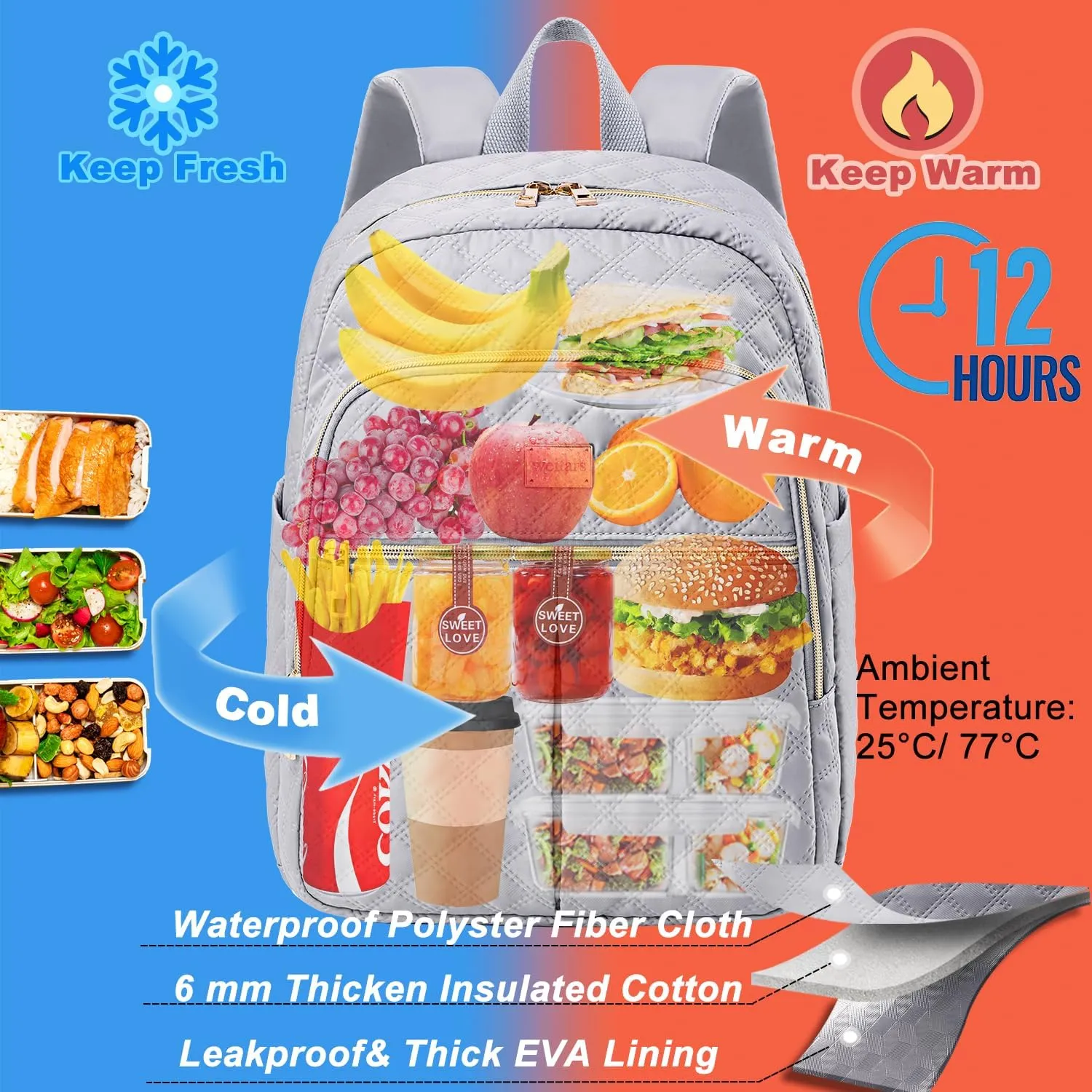 Weitars Lunch Backpack For Women Men,20L Cooler Backpack Insulated Lunch Bag For Women With Side Pockets Waterproof,Meal Prep Backpack,Adult Backpack Cooler For Lunch Picnic Hiking Camping Beach