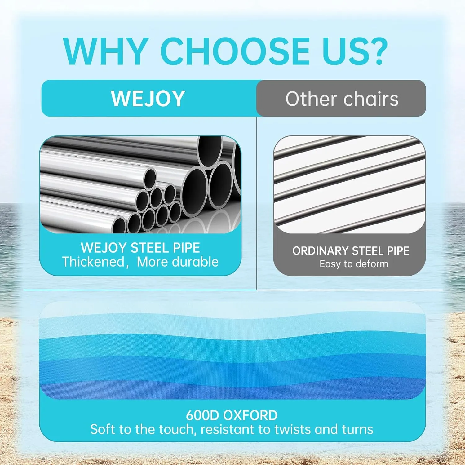 #WEJOY Folding Beach Chair for Adults, Lightweight Beach Chair with Shoulder Straps, High Back Beach Chairs with Hard Armrest, Supports 300lbs for Beach Lawn Concert